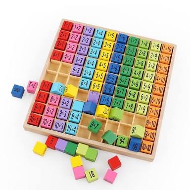 Wooden Numeric Block Set